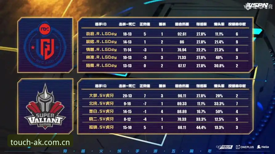 AK体育官网vs旧版观赛：体育官方中国站比分，新版APP到底值不值得换？