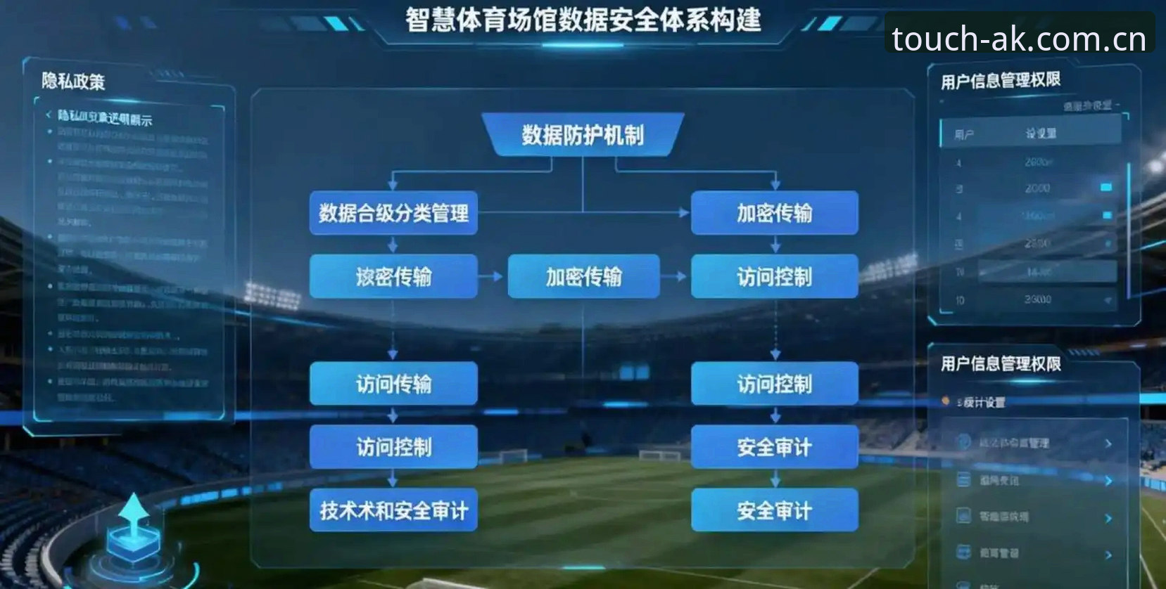 AI推送的"实时比分" vs 你亲眼看到的"体育官方中国站比分"：差距到底在哪？